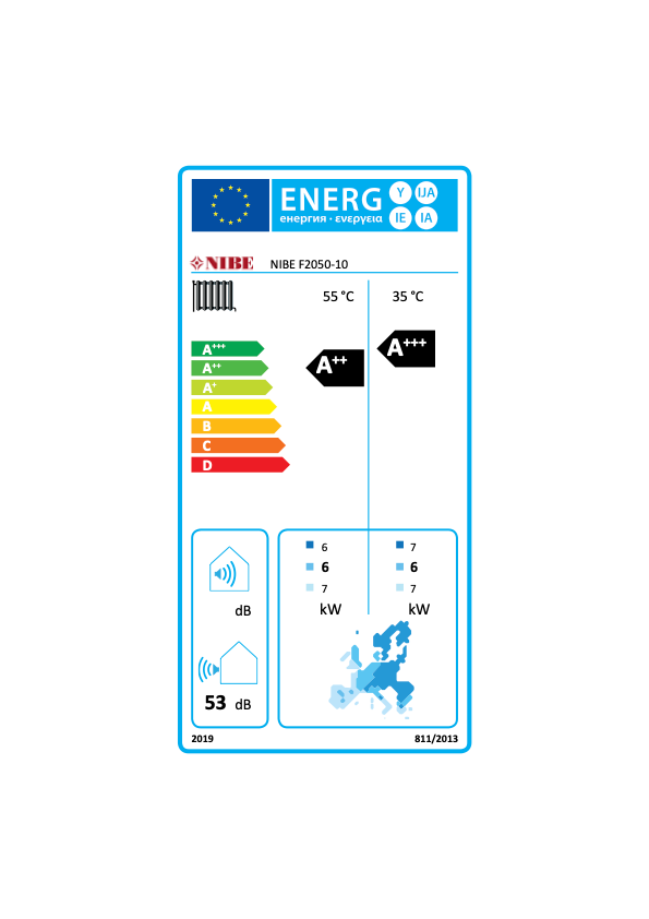Energimærke for Vølund F2050-10, A++ ved 35 °C