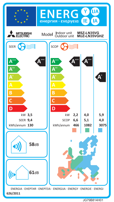 Energimærke for MSZ-LN35 Hero