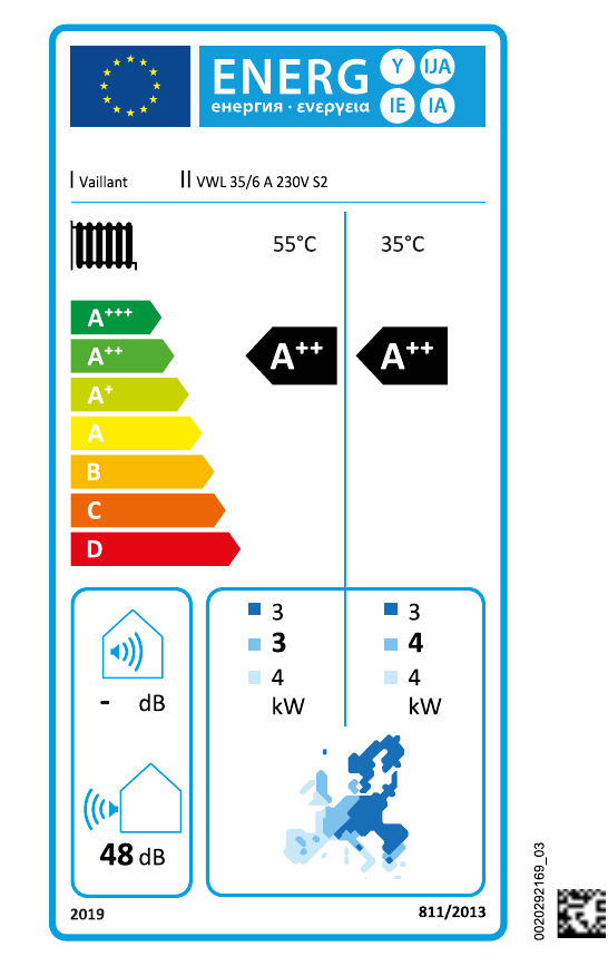 Energimærke for aroTHERM plus