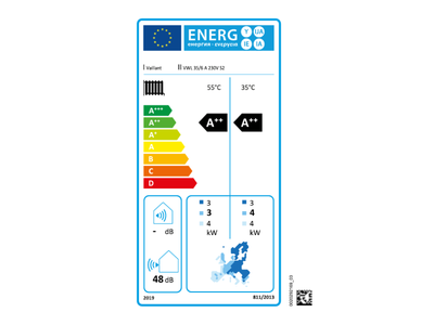 Energimærke for Vaillant aroTHERM plus 3 kW