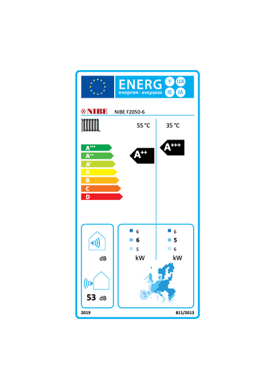 Energimærke for Vølund F2050-6, A+++ ved 35 °C