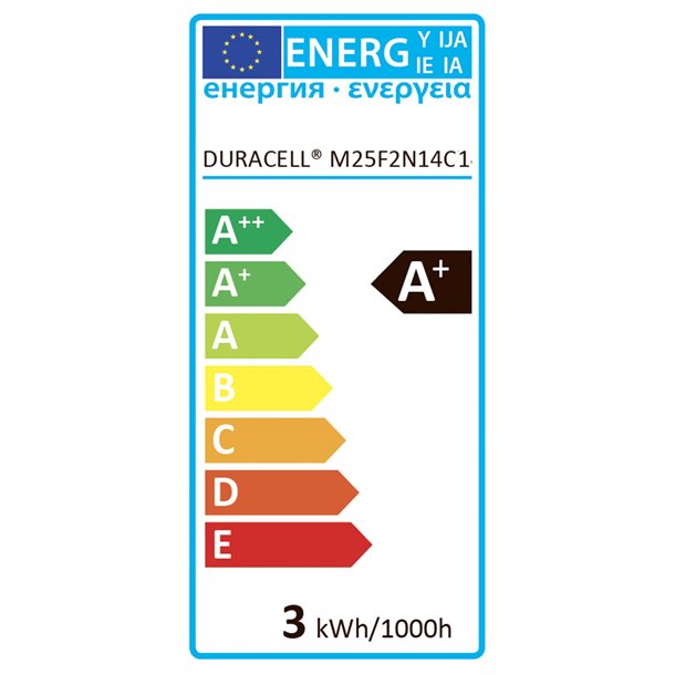 Duracell® LED-krone - hvid E14 250 lumen M25F2N14C1