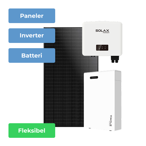 Solcelleanlæg med 12 paneler med 3 kWh batteri til fladt tag - uden montering